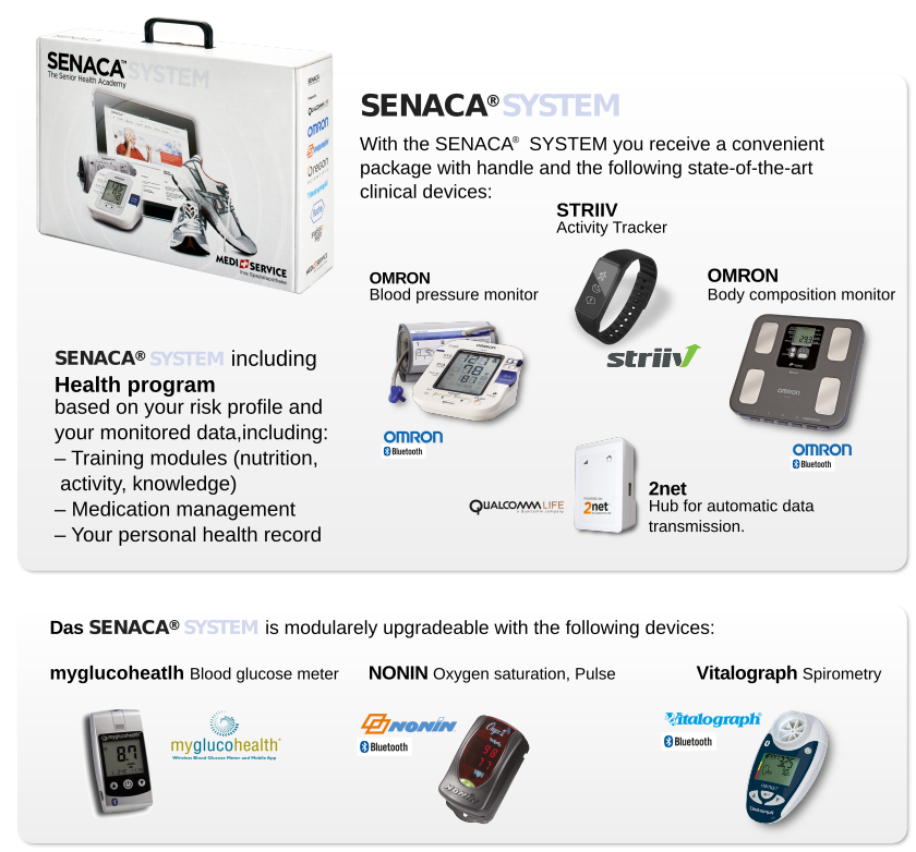 SENACA System SB 100