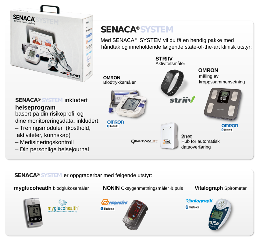 SENACA System SB 100