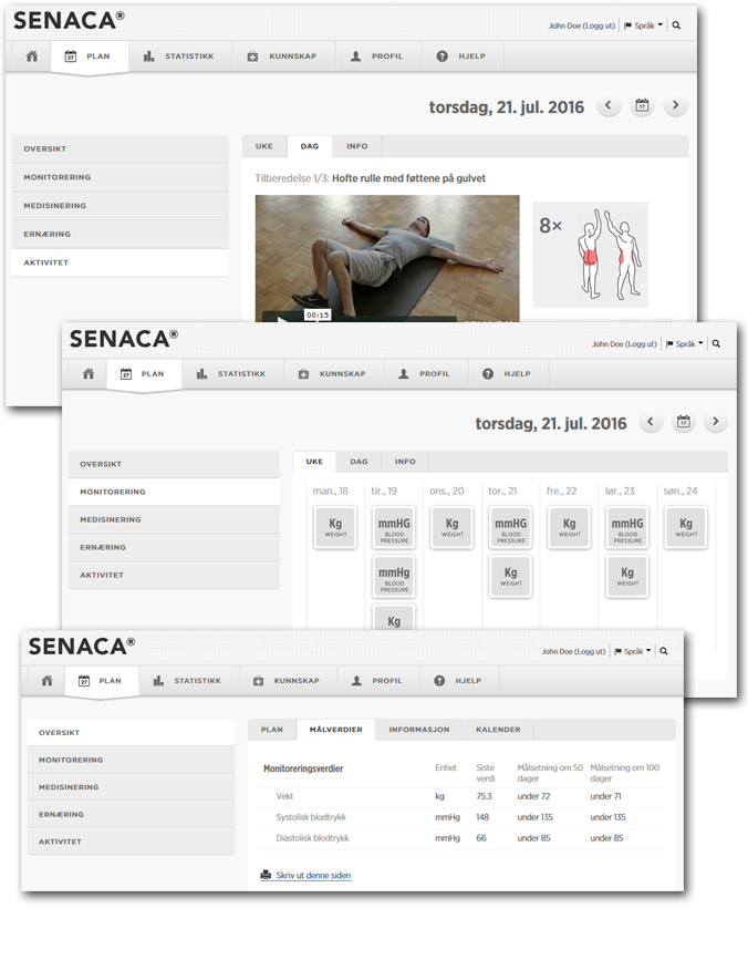 SENACA Plan